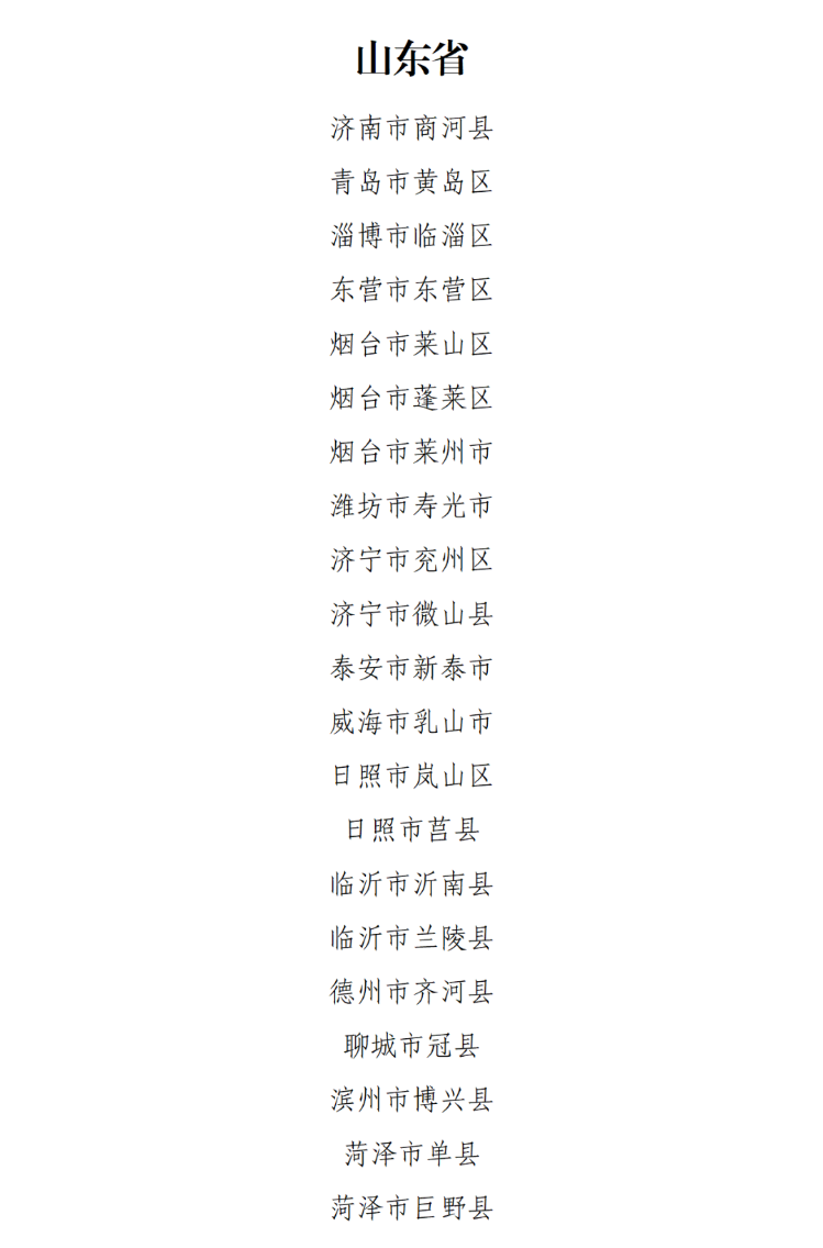 寿光市入围首批全国自然资源节约集约示范县（市）名单