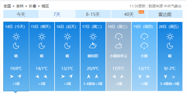 冷空气来袭,15日长春市最低气温1