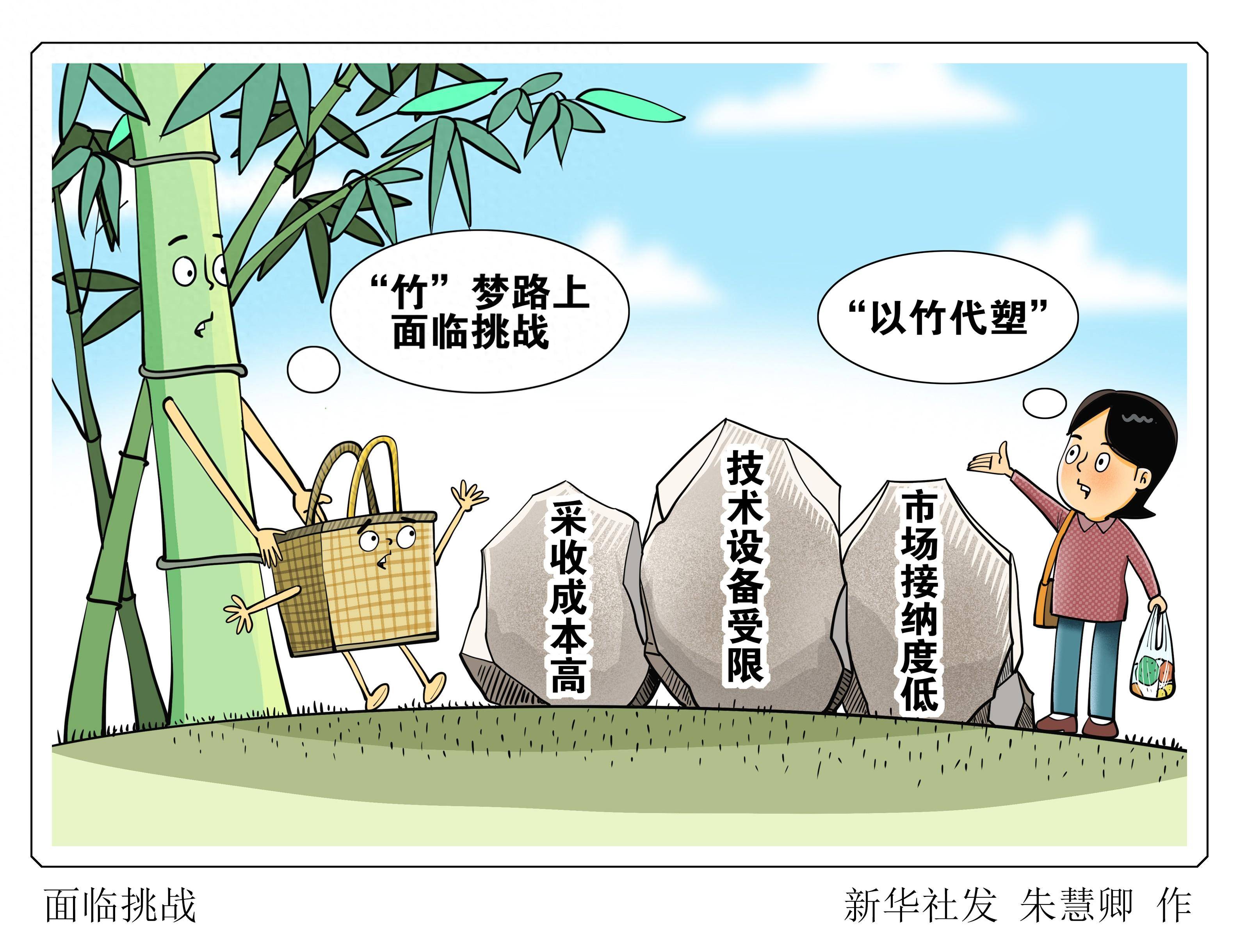 过去现在未来三张漫画图片