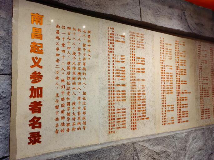 组图丨探访南昌八一起义纪念馆:追忆峥嵘岁月 传承奋斗精神-齐鲁晚报