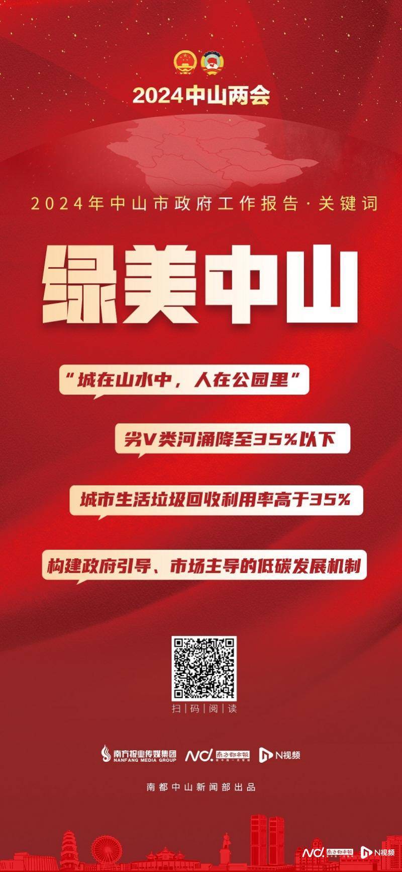 9个关键词，读懂2024年中山市政府工作报告