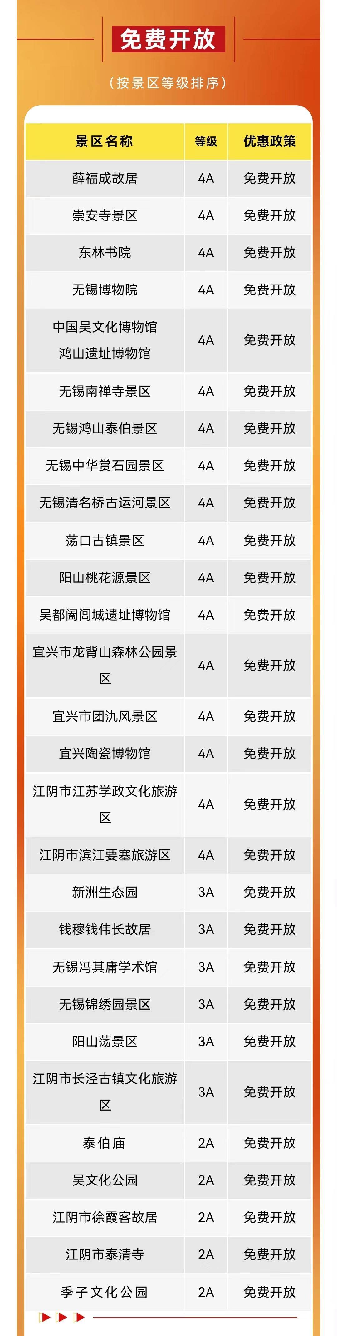 春节期间无锡文旅推10大主题活动祈福赏灯嗨购文艺等都有的去