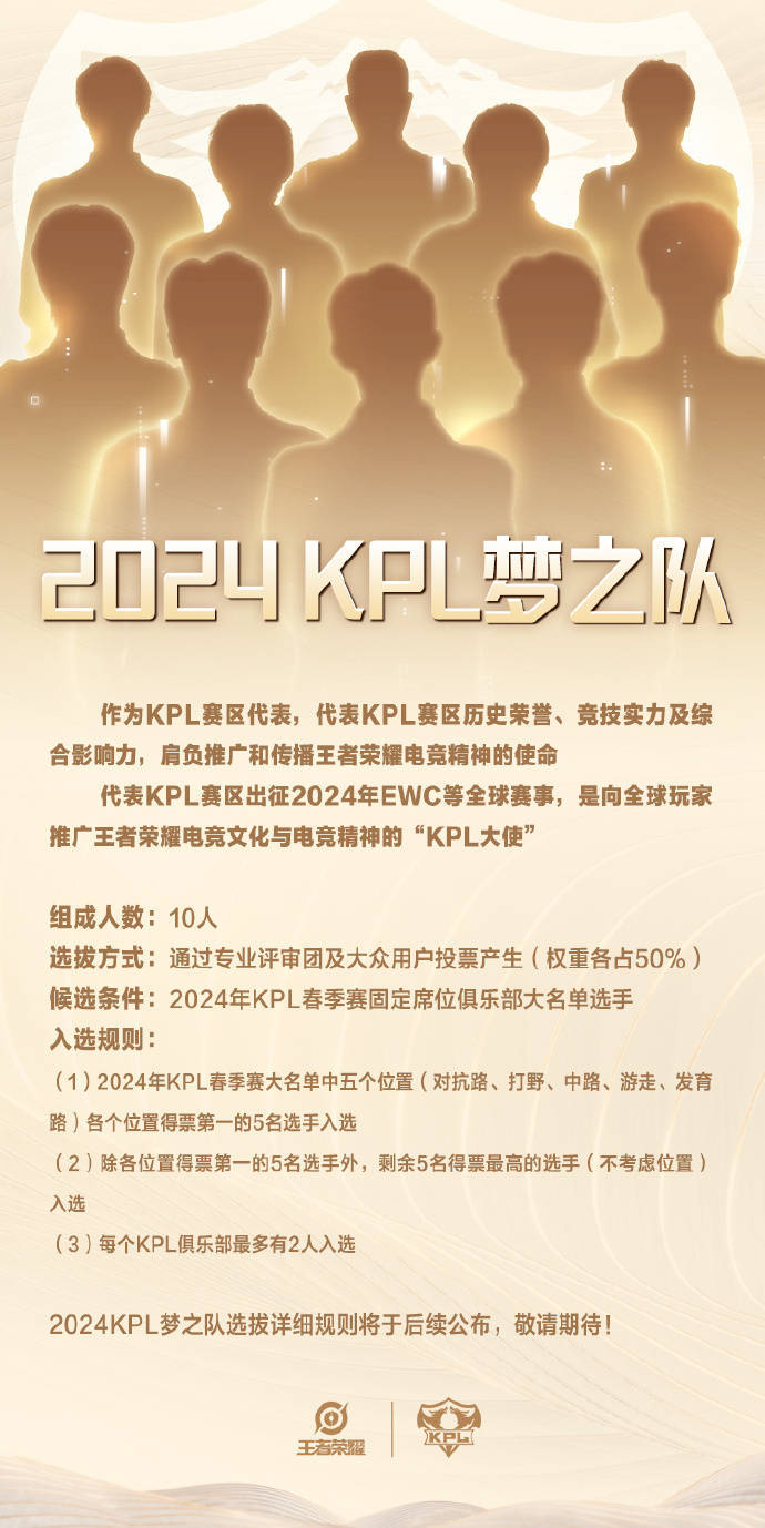 奖池高达300万美元王者荣耀加入沙特电竞世界杯