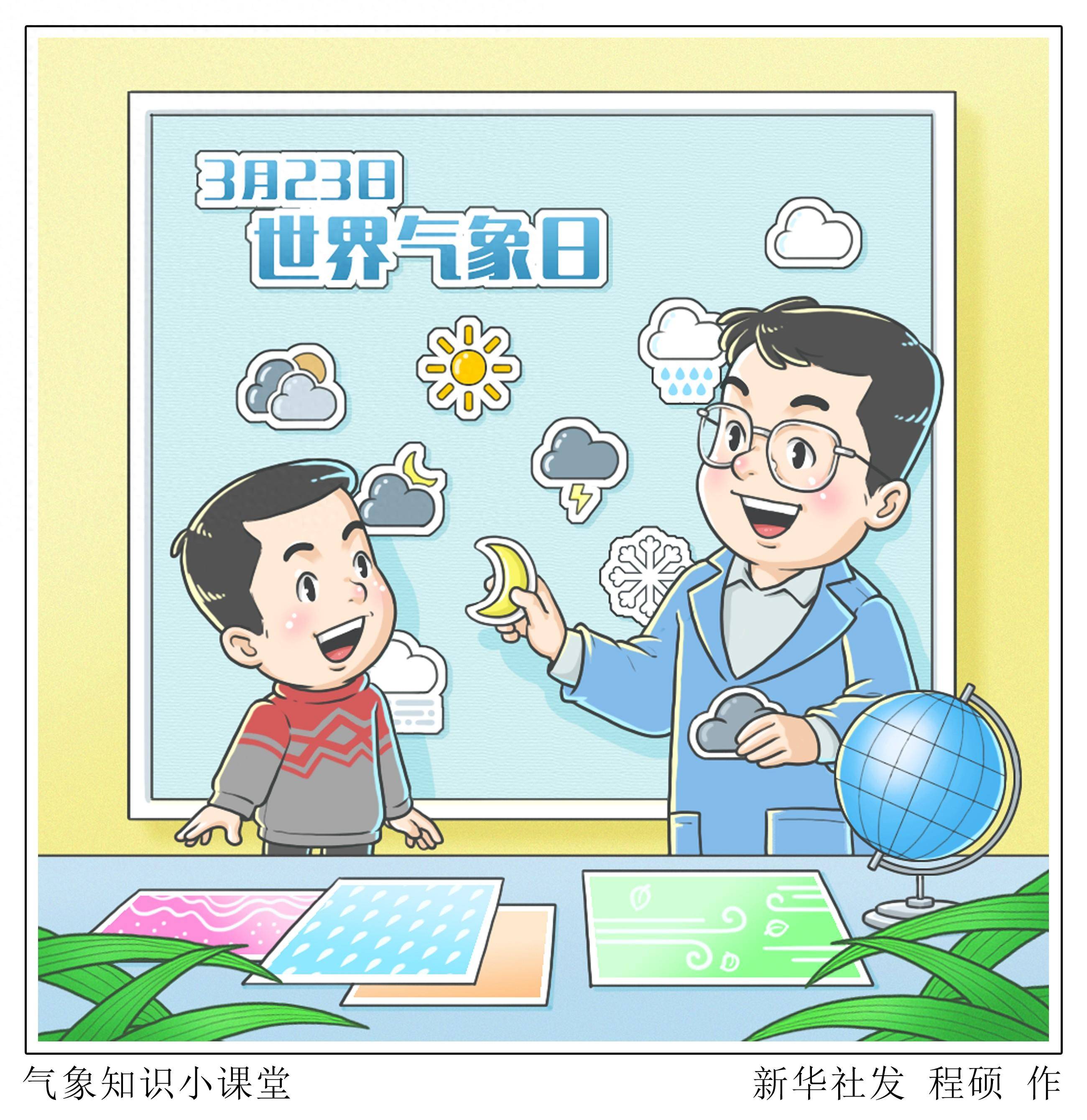 天气漫画