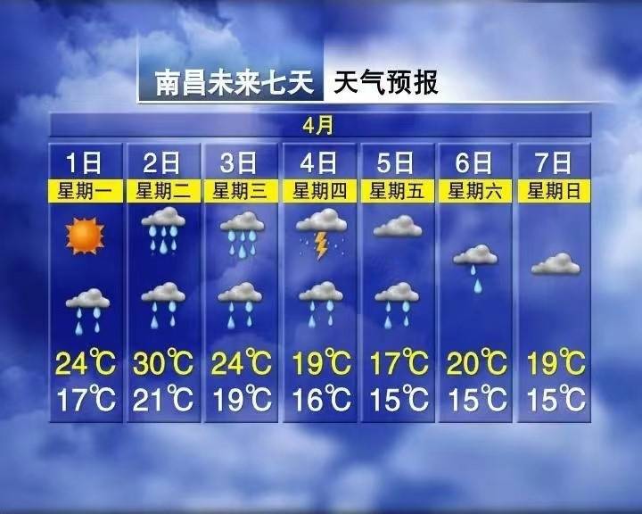 实习生武丹阳)3月31日凌晨,江西省南昌市出现大风雷电和强降雨天气,经
