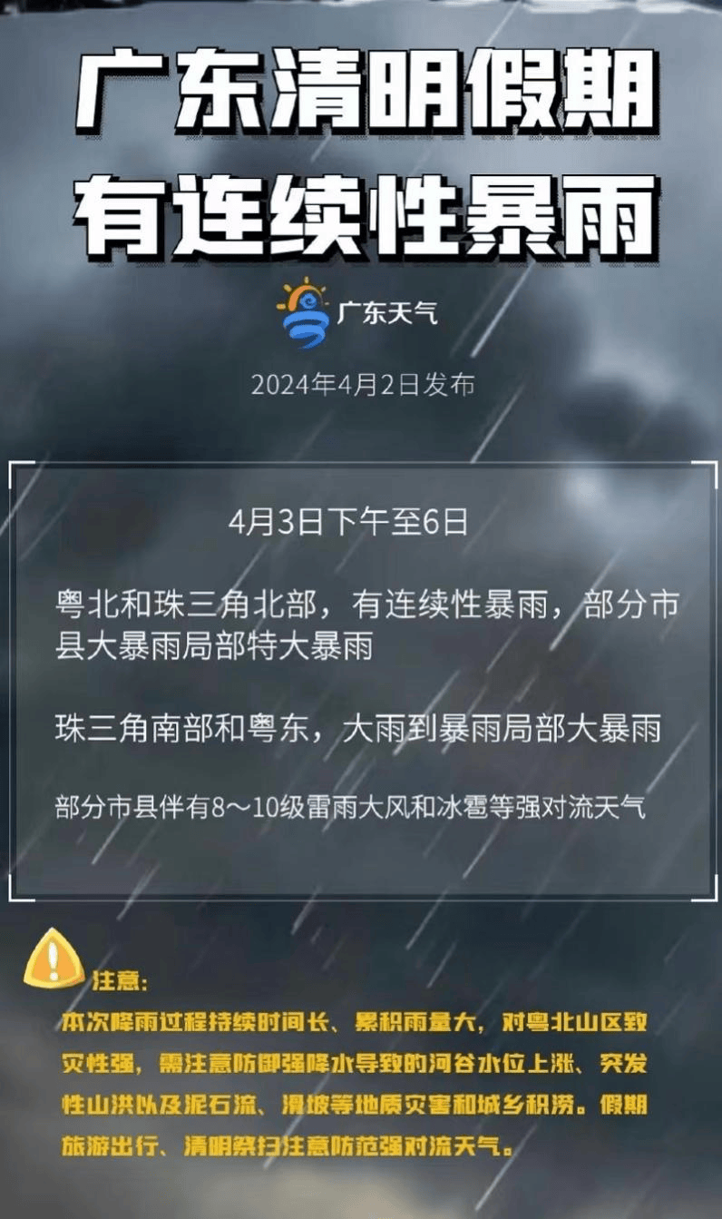 东莞东坑天气预报