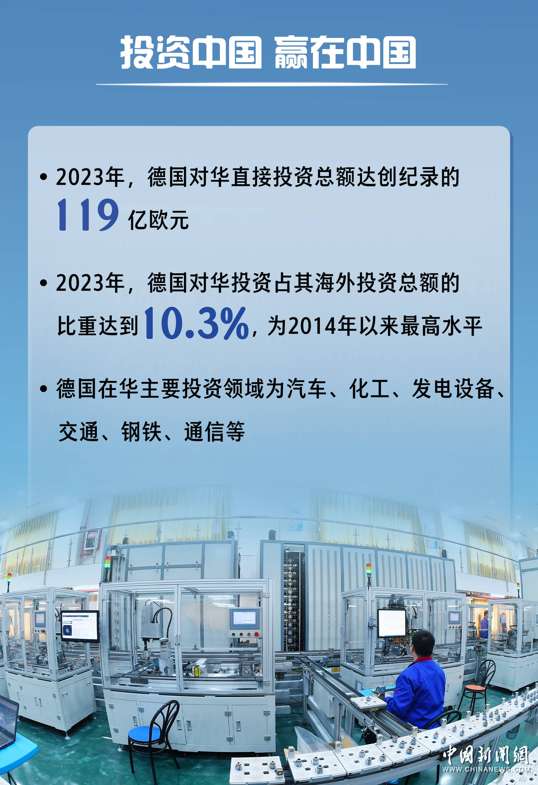 图览朔尔茨再访华带来哪些惊喜中德务实合作潜力巨大