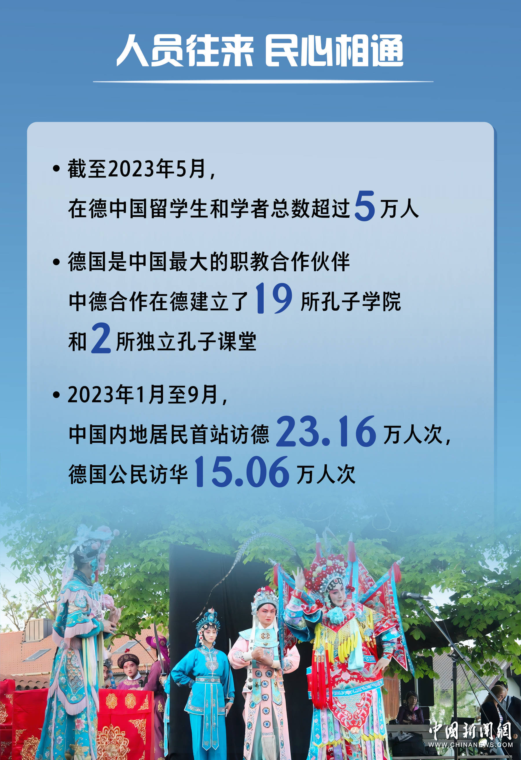 图览朔尔茨再访华带来哪些惊喜中德务实合作潜力巨大