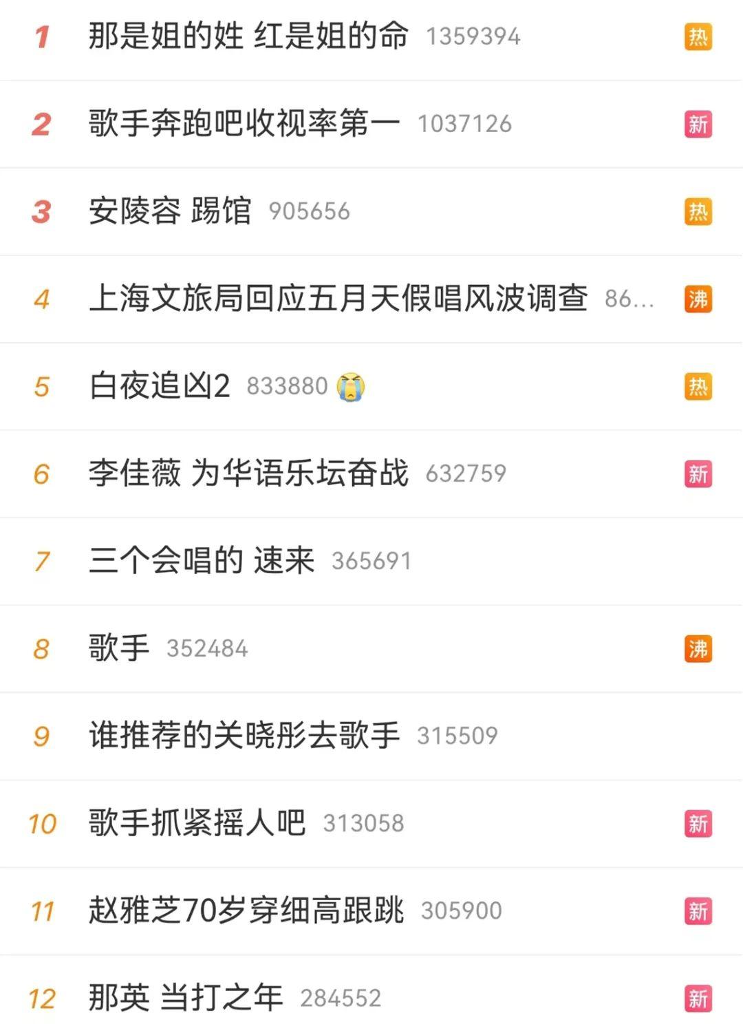 今日热榜五月东北,是播种的季节,黑土地美如画!