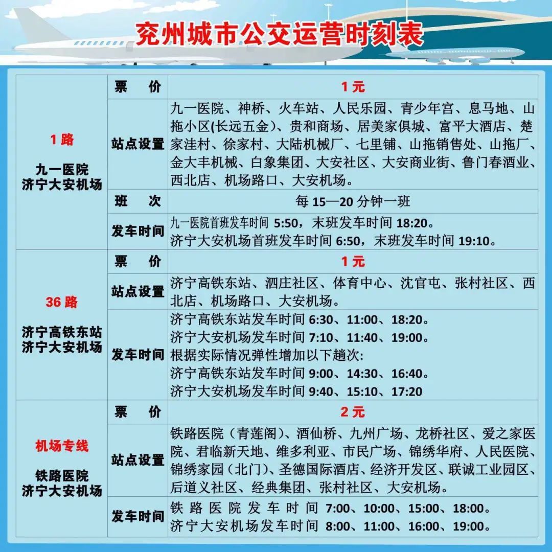 部分支线机场旅客吞吐量增长明显 济宁大安机场支线机场全国第三