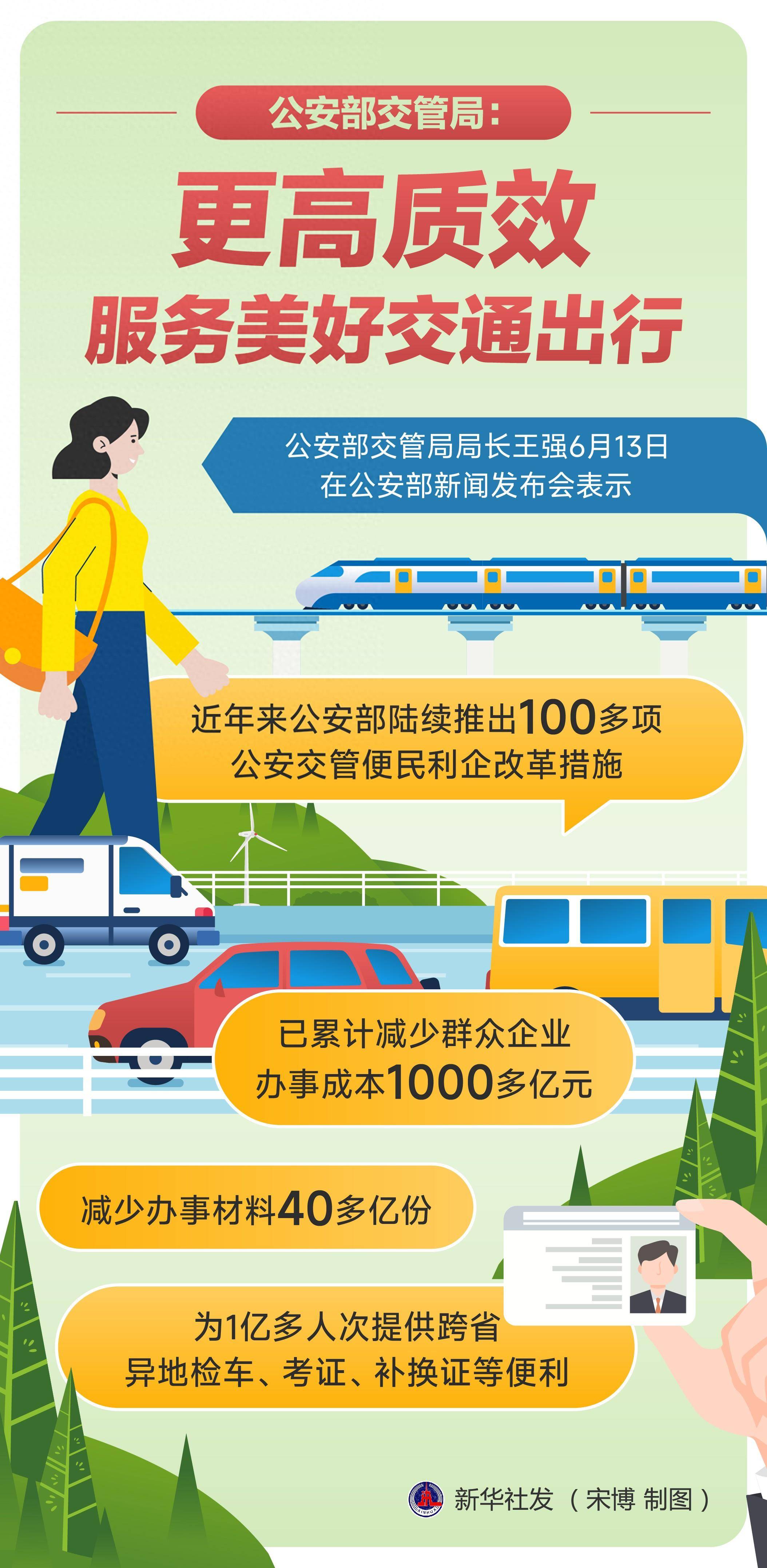 新华社图表,北京,2024年6月13日公安部交管局局长王强6月13日在公安部