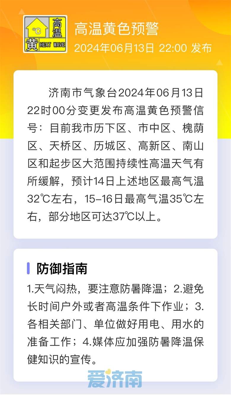 高温预警降为黄色!目前济南持续性高温天气已有所缓解