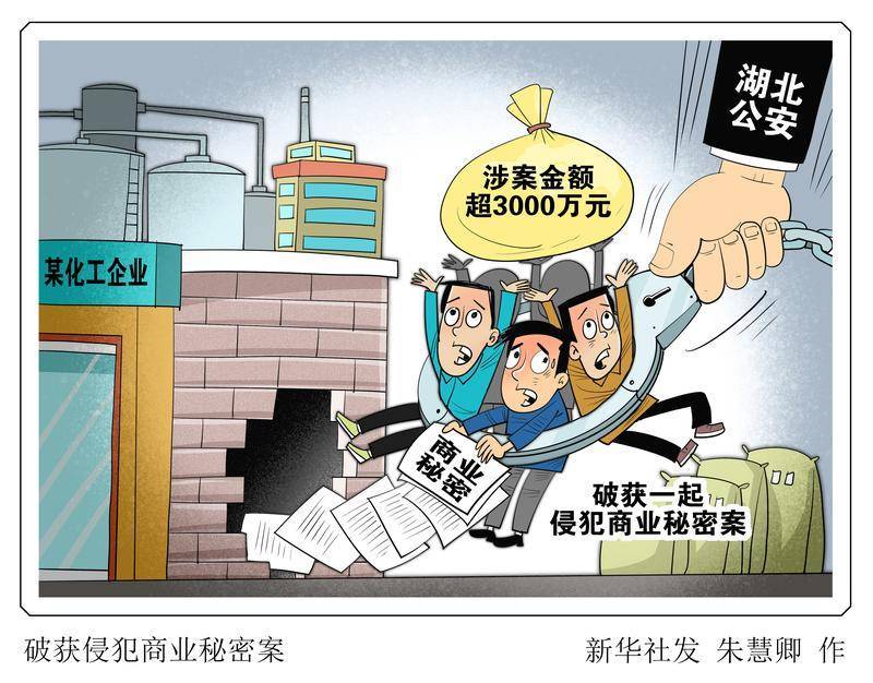 (图表·漫画)破获侵犯商业秘密案