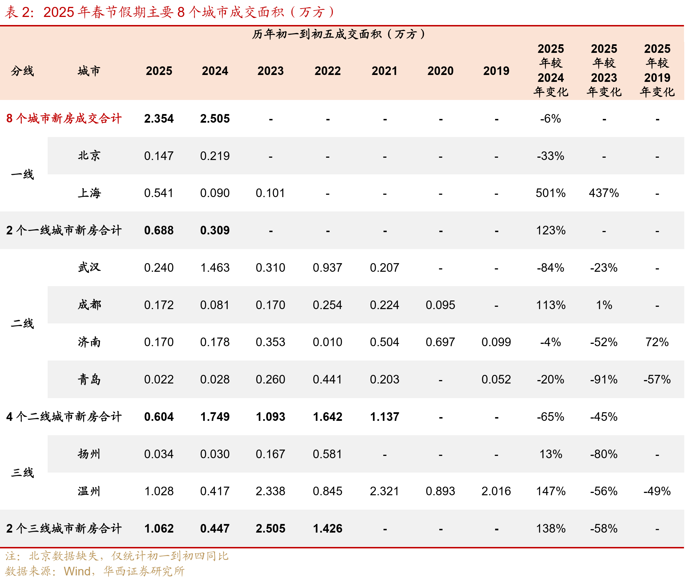 2020年财经事件(2020年国内发生的财经事件)