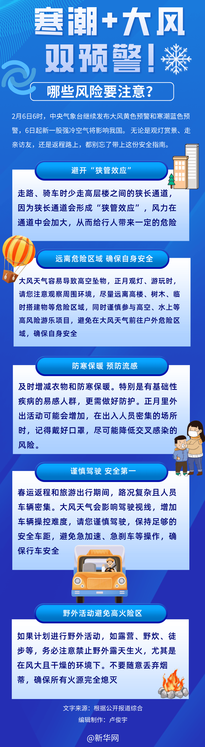 寒潮+大风双预警！哪些风险要注意？