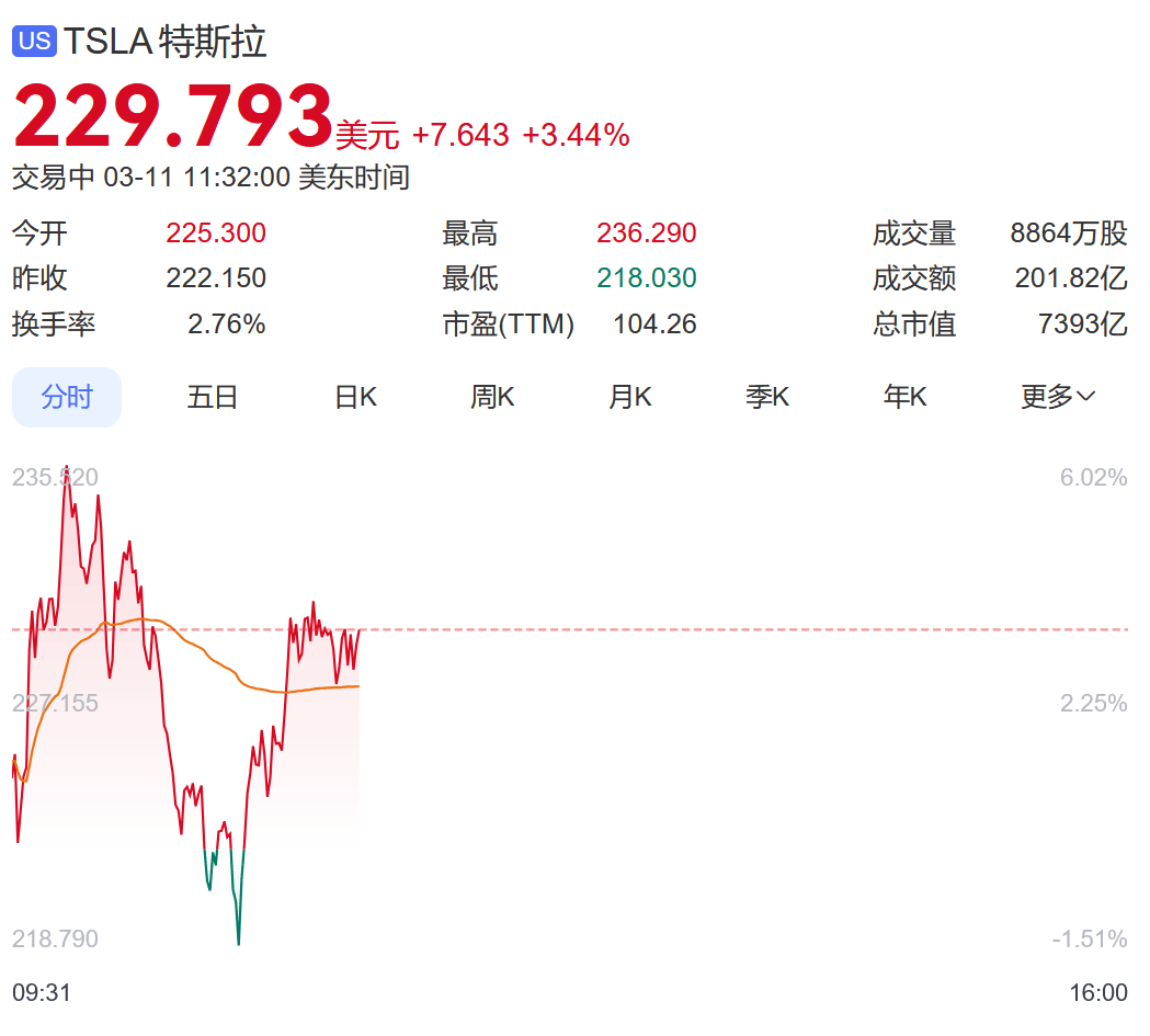 关于美国铝业个股的信息 关于美国铝业个股的信息（关于美国铝业个股的信息有哪些） 铝业