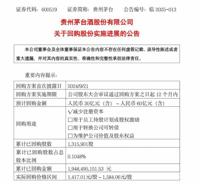 多家上市公司公告回购！有公司上午回购午盘公告下午继续回购