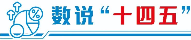 透过数据看“十四五”答卷： 资本市场投融资新生态加速形成