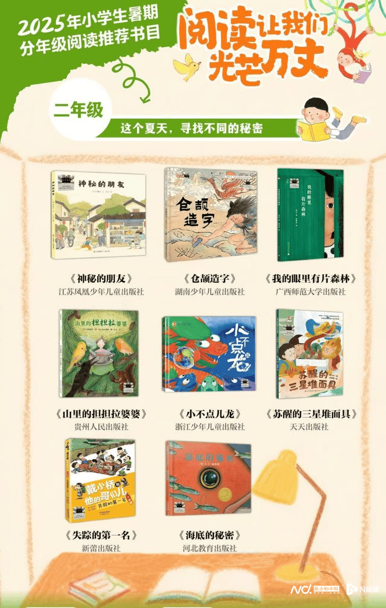 孩子暑期读什么书？《2025小学生暑期推荐书目》正式发布