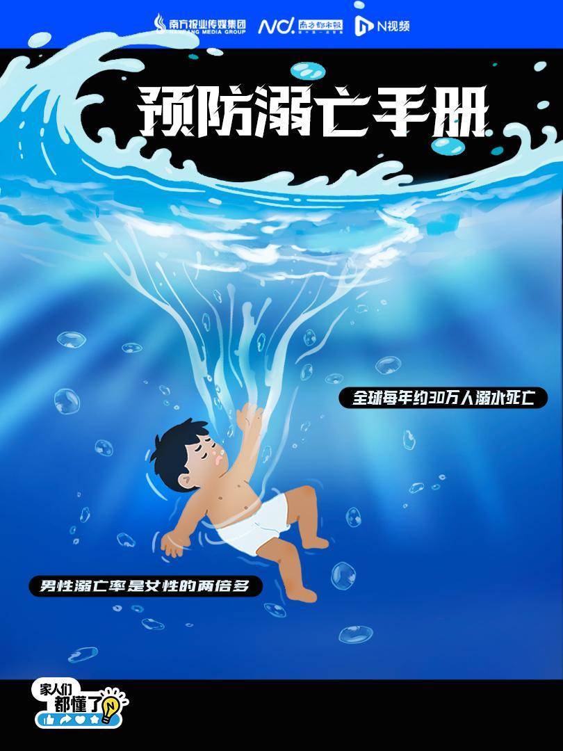 叹息！夫妻双双身亡！紧急提醒：勿盲目下水施救