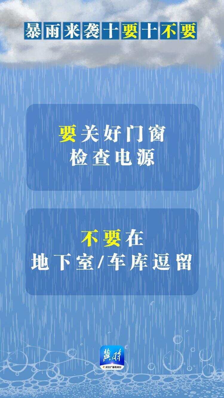 冀时海报  “暴雨来袭十要十不要”要记牢！