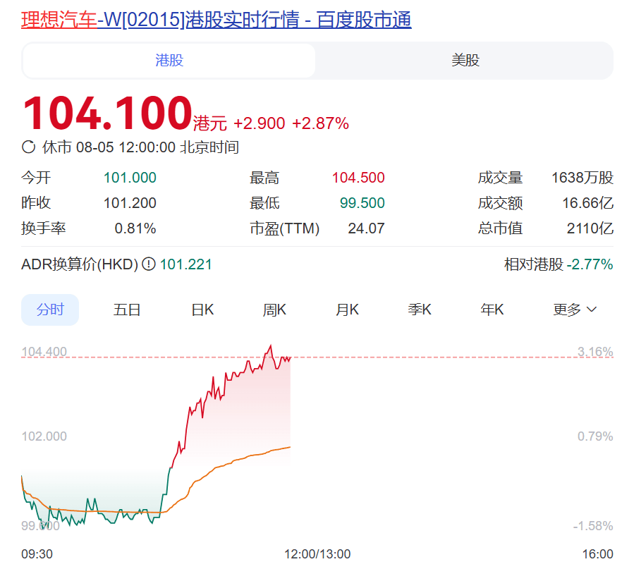 刚刚宣布！理想汽车：i8统一版本为Max，价格下调为33.98万元，赠送价值1万元铂金音响！Pro版用户可退订或升级