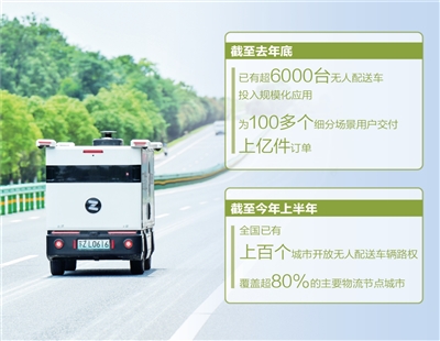 无人配送车迈向规模化（大数据观察）