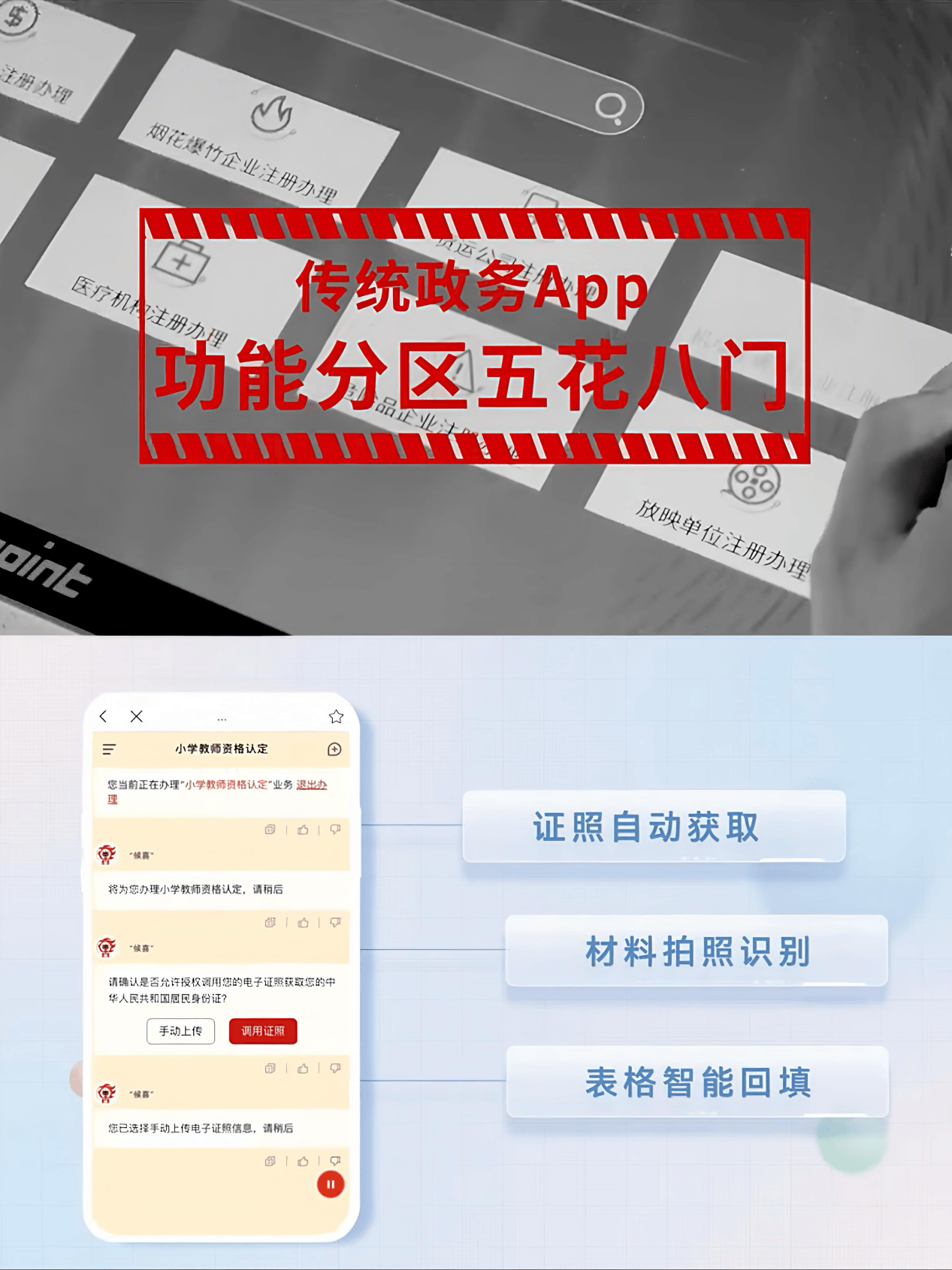 响应 “AI 政务” 指引，神州控股助力漳州率先落地实践