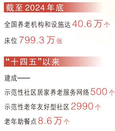 村里的老年公寓，住得“舒坦”（迈向“十五五”的民生图景·大国小村）