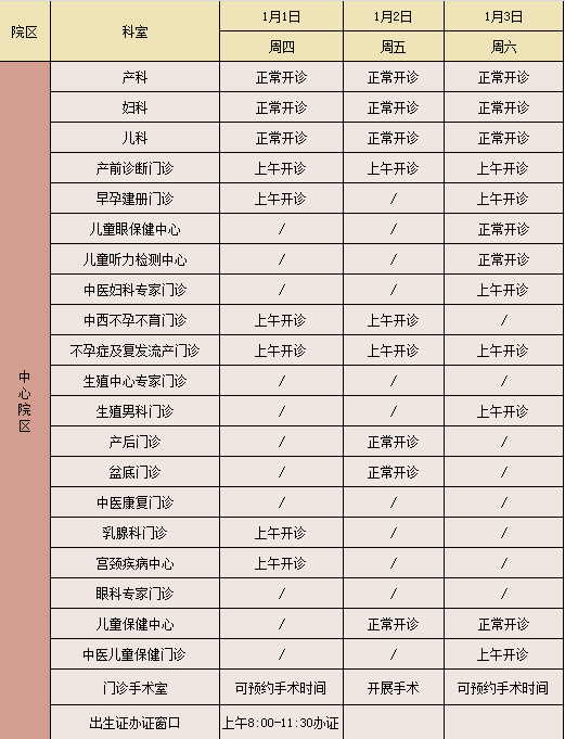 健康“不打烊”！元旦期间合肥各大医院门急诊安排公布