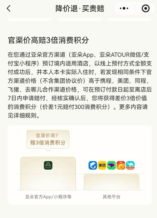 告别比价焦虑、守护消费安心，亚朵“降价退、买贵赔”护航新春出行