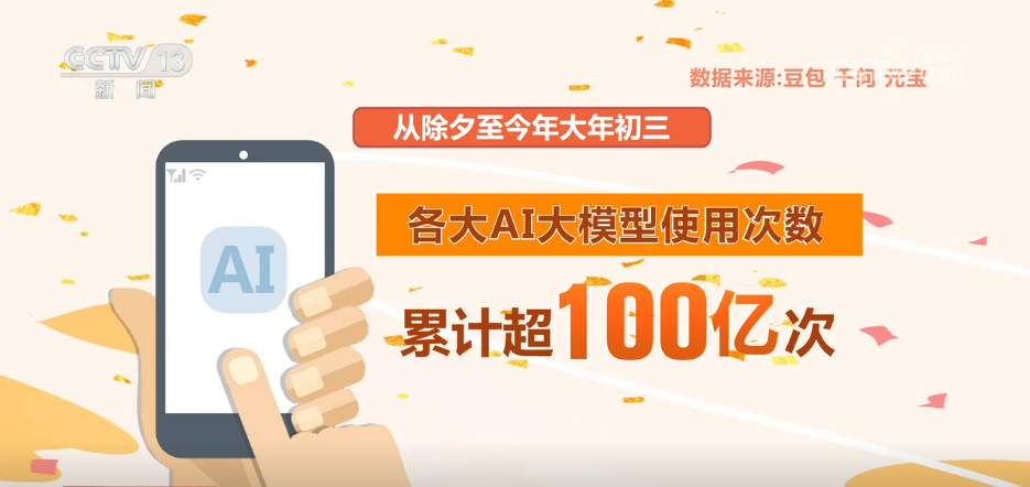 传统年俗与前沿科技“碰撞” AI大模型更新升级为新春增添新奇体验