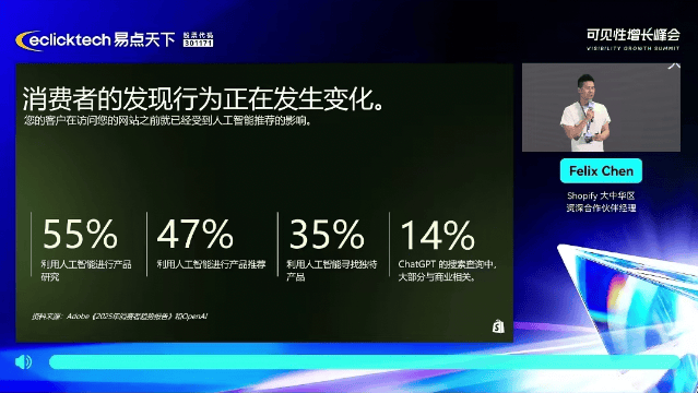 超半数消费者用AI研究商品，AI时代中国企业出海靠什么？