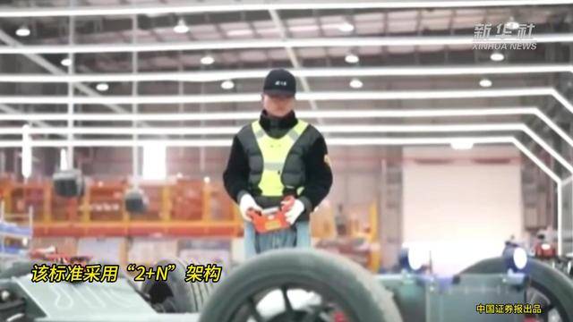 人工智能终端国家标准上新涉及手机、电脑、电视、眼镜、汽车座舱、音箱、耳机等