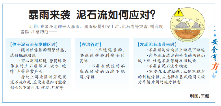 科普    暴雨来袭 泥石流如何应对？