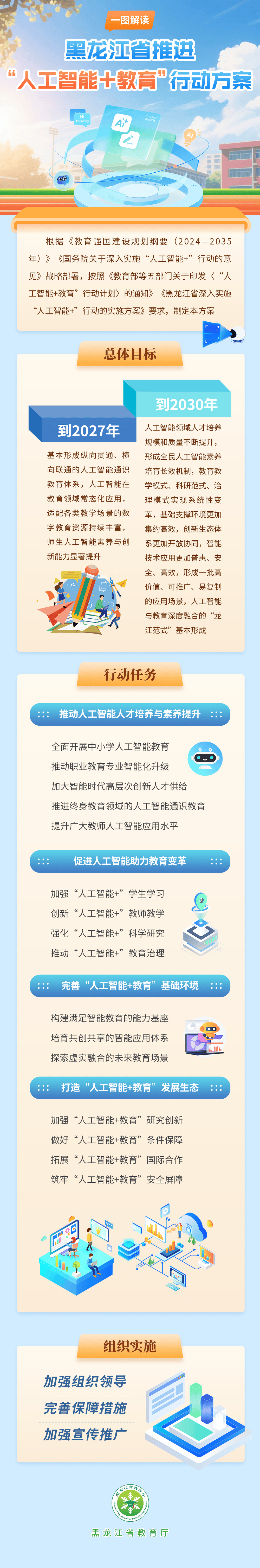 黑龙江：到2027年基本形成人工智能通识教育新体系
