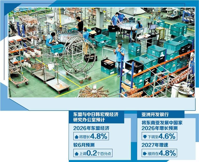 东南亚韧性增长分化拉大