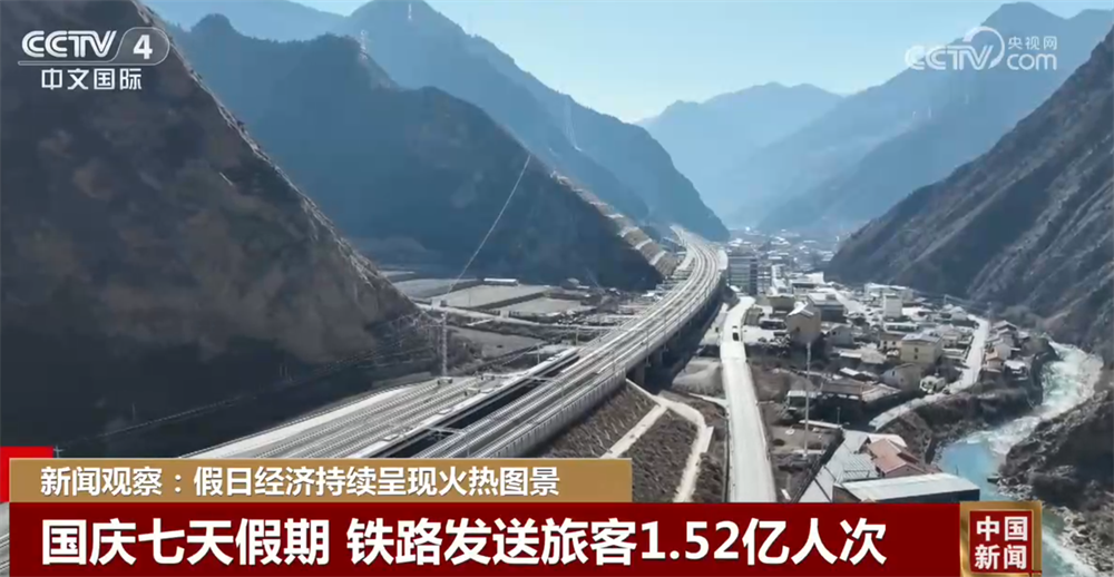 多维度数据勾勒国庆假期“硬核”成绩单 假日经济持续呈现火热图景